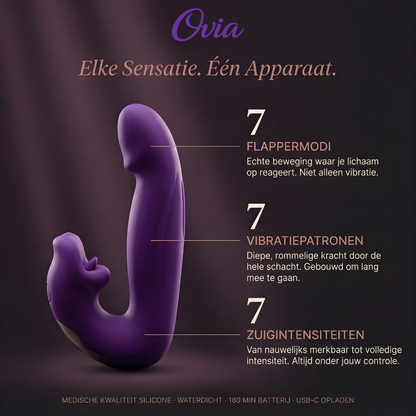 Ovia™ 4-in-1 Bekkenbodem Activator (pro)