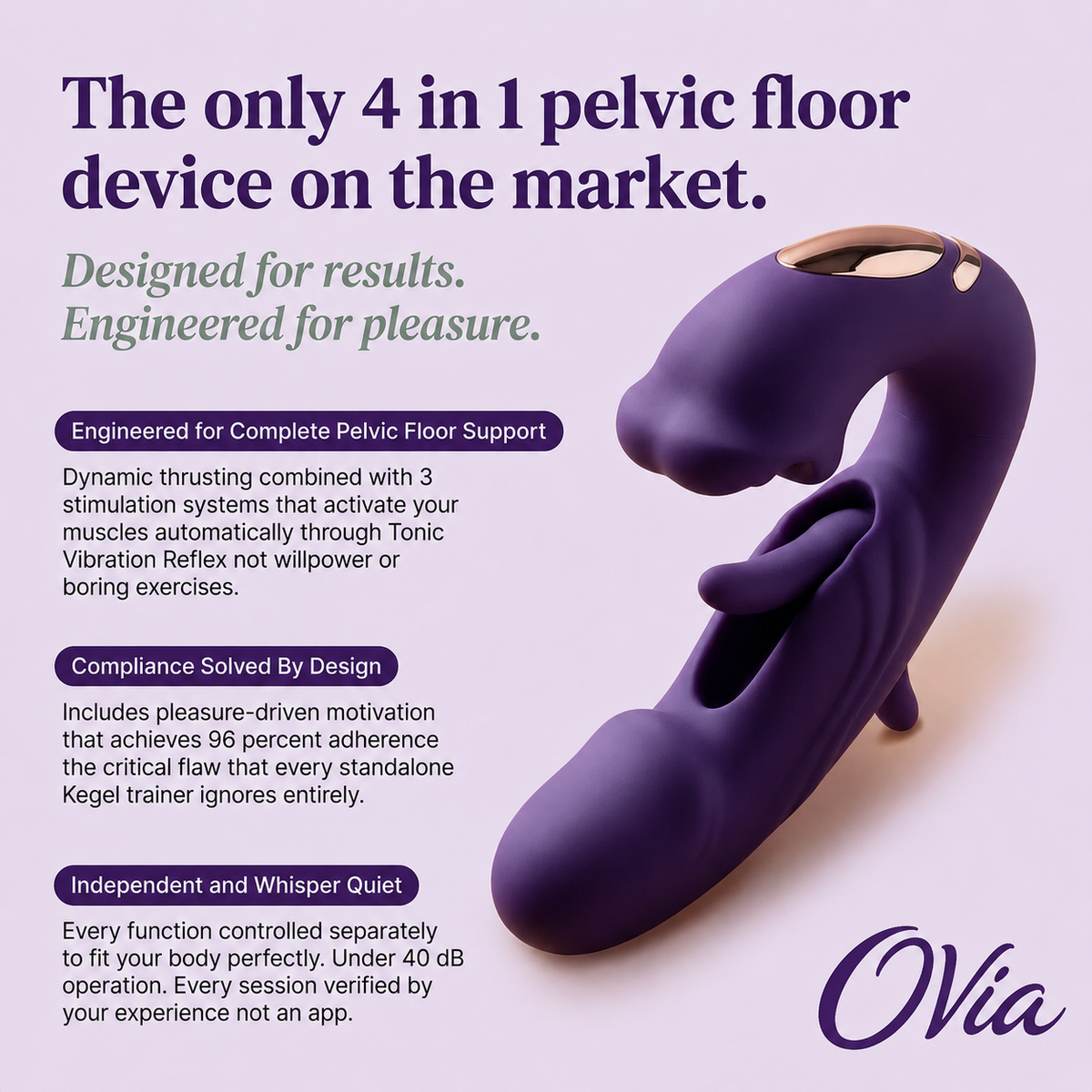 Ovia™ 4-in-1 Pelvic Floor Activator