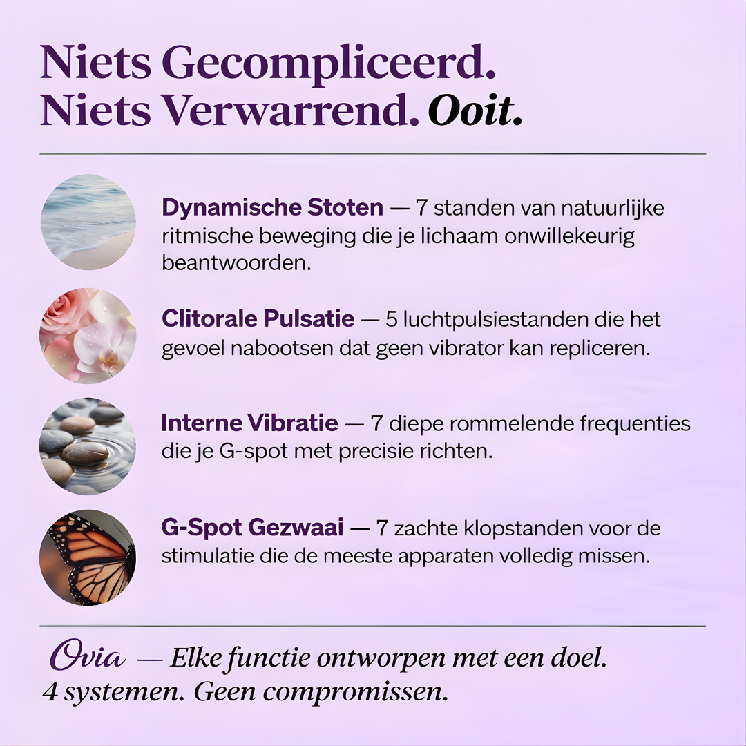 Ovia™ 4-in-1 Bekkenbodem Activator (pro)