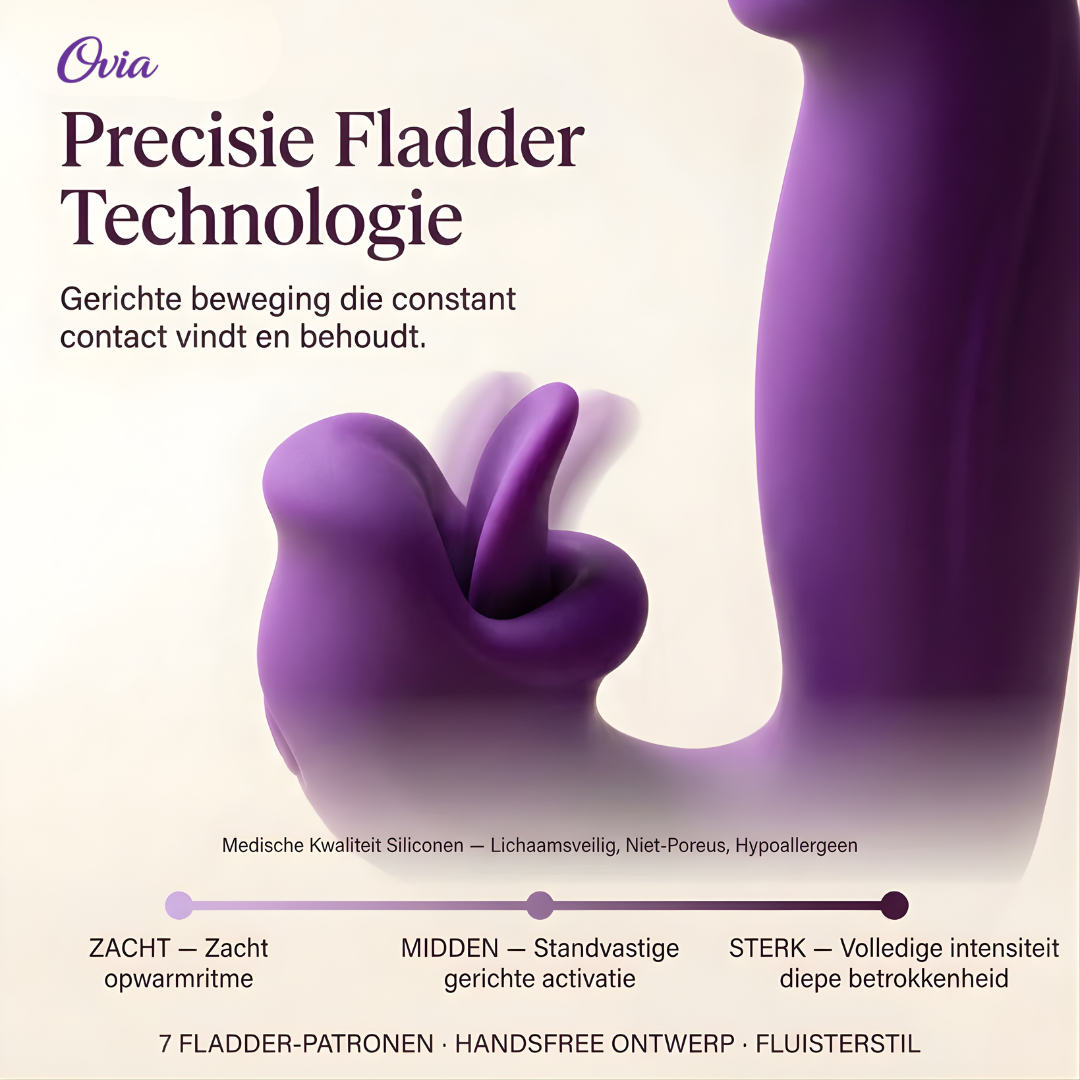 Ovia™ 4-in-1 Bekkenbodem Activator (pro)