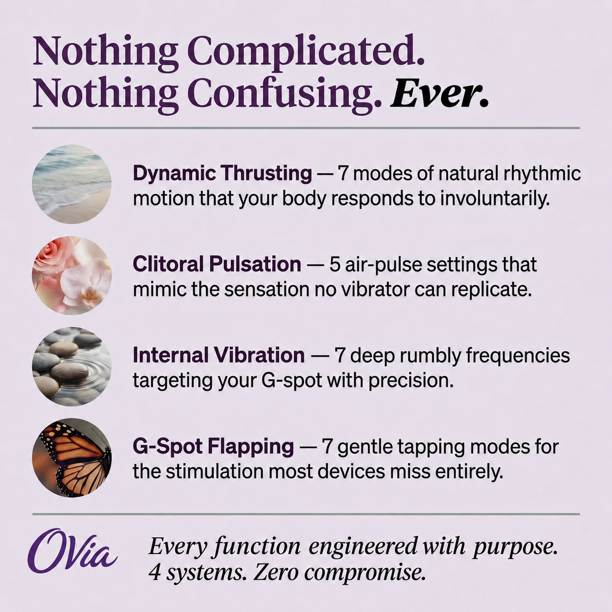 Ovia™ 4-in-1 Pelvic Floor Activator