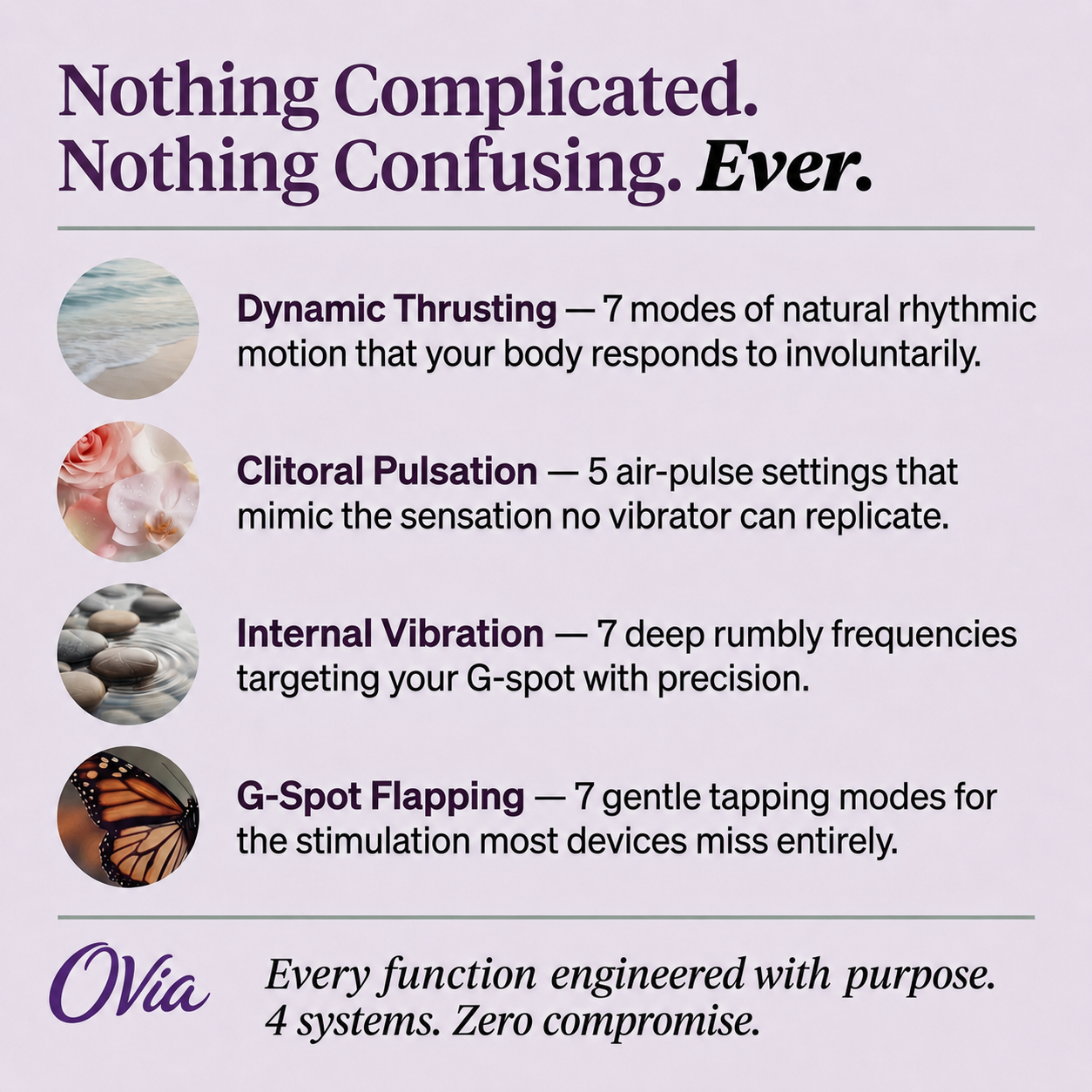 Ovia™ 4-in-1 Pelvic Floor Activator