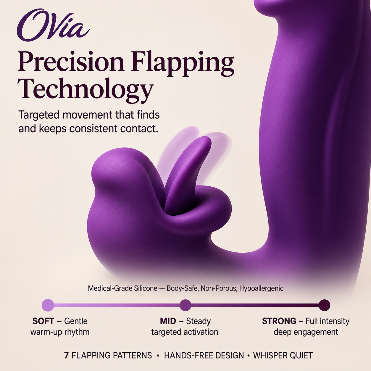 Ovia™ 4-in-1 Pelvic Floor Activator